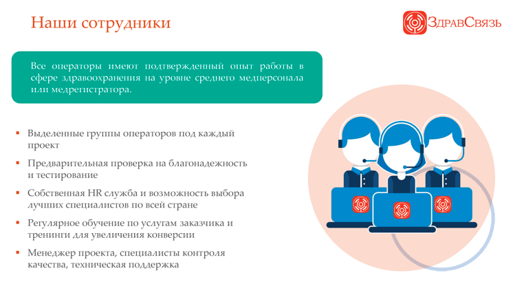 Преимущества операторов колл-центра на аутсорсе для клиники Преимущества операторов колл-центра на аутсорсе для клиники